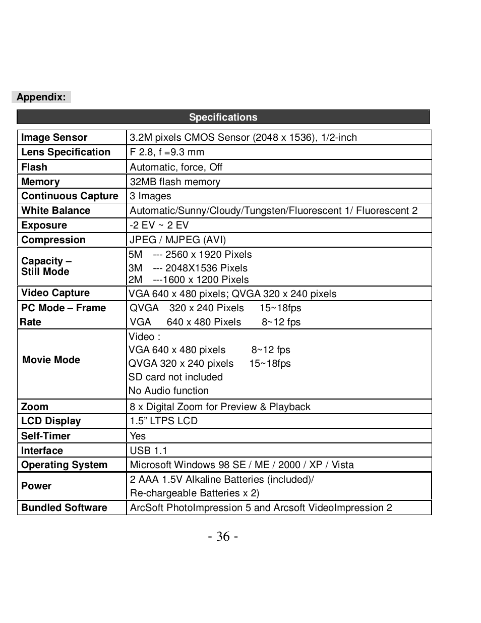 VistaQuest VQ5015 User Manual | Page 40 / 46