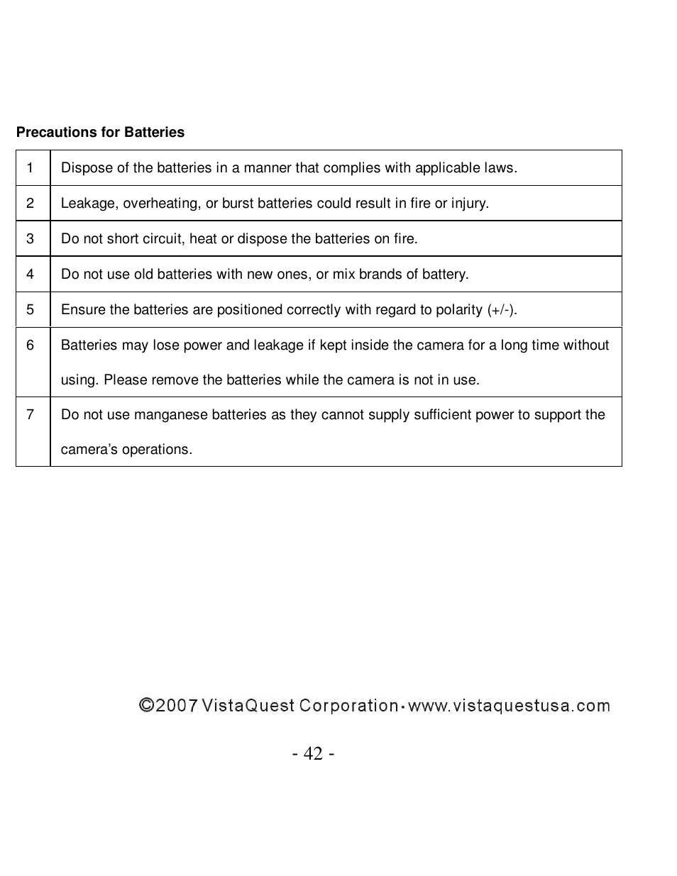 VistaQuest VQ5015 User Manual | Page 46 / 46