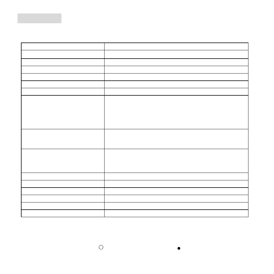 Ppendix, Specifications | VistaQuest VQ1100 User Manual | Page 24 / 24