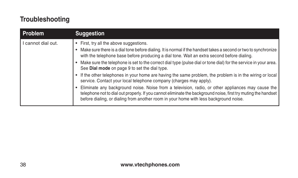 Troubleshooting | VTech CS2112 User Manual | Page 42 / 56