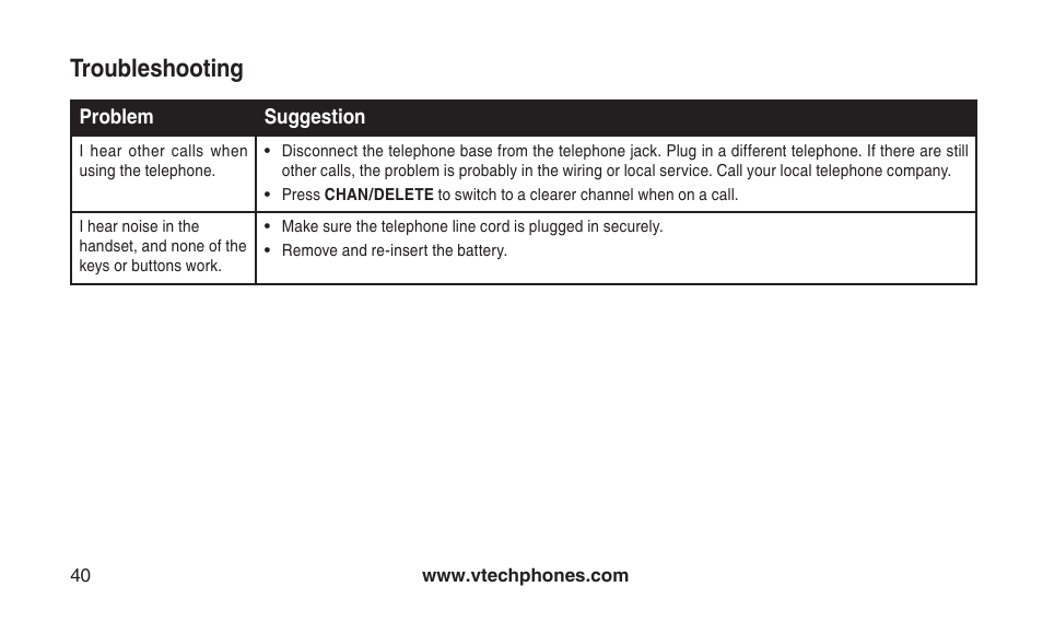 Troubleshooting | VTech CS2112 User Manual | Page 44 / 56