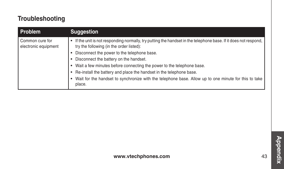Troubleshooting | VTech CS2112 User Manual | Page 47 / 56