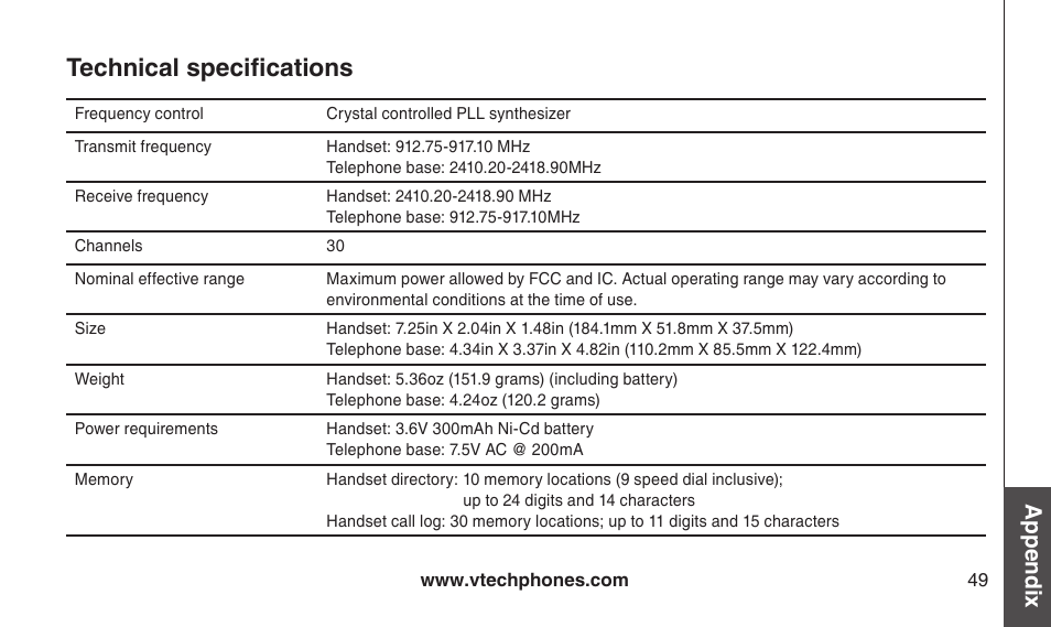 Technical specifications, Appendix | VTech CS2112 User Manual | Page 53 / 56