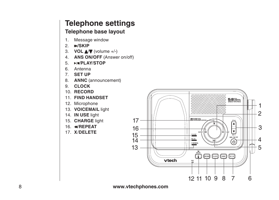 Telephone base layout, Telephone settings | VTech DS4122-4 User Manual | Page 11 / 61