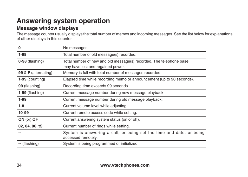 Message window displays, Answering system operation | VTech DS4122-4 User Manual | Page 37 / 61