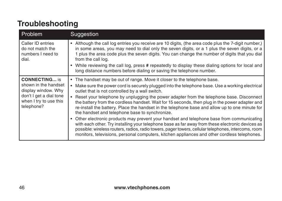 Troubleshooting | VTech DS4122-4 User Manual | Page 49 / 61