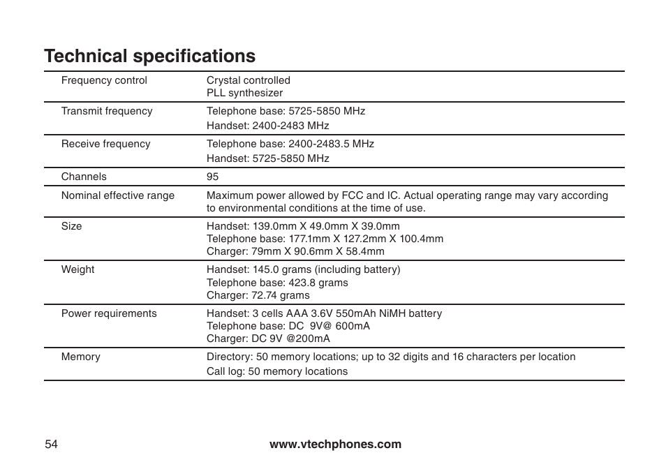 Technical specifications | VTech DS4122-4 User Manual | Page 57 / 61