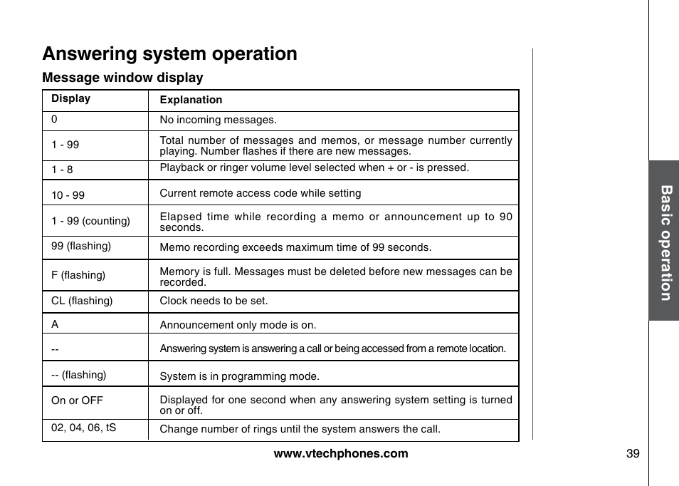 Answering system operation, Bas ic o pe ra tio n | VTech I6785 User Manual | Page 39 / 58