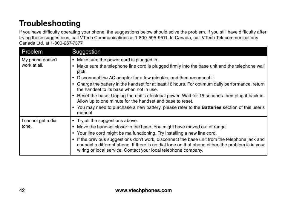 Troubleshooting | VTech I6785 User Manual | Page 42 / 58