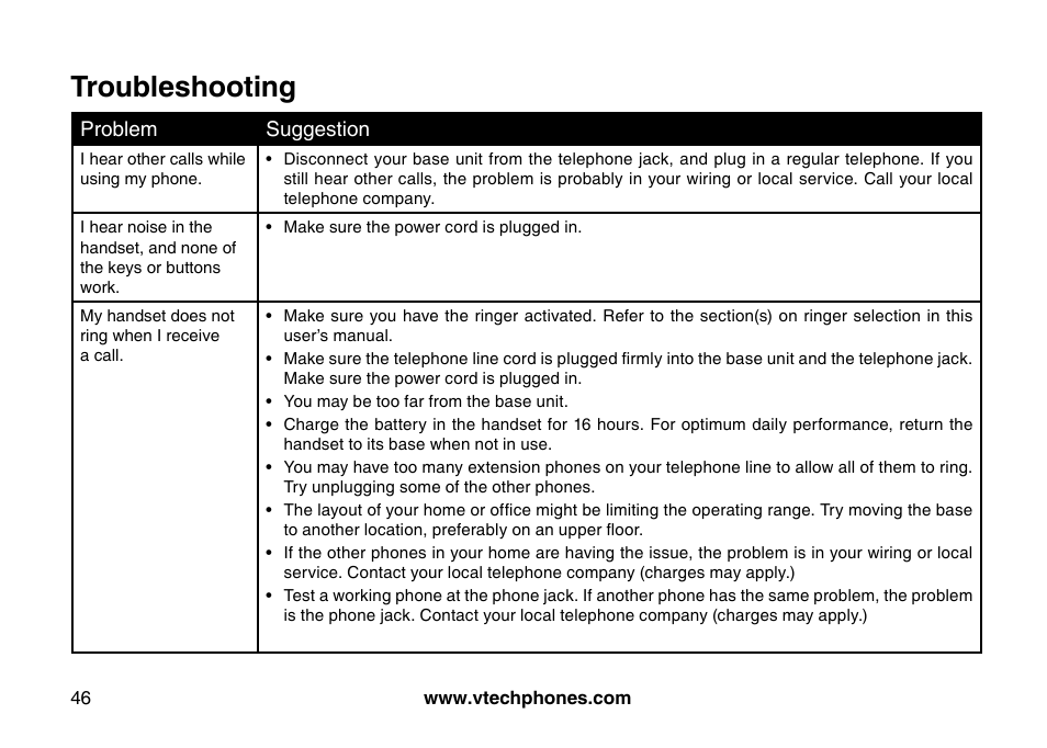 Troubleshooting | VTech I6785 User Manual | Page 46 / 58