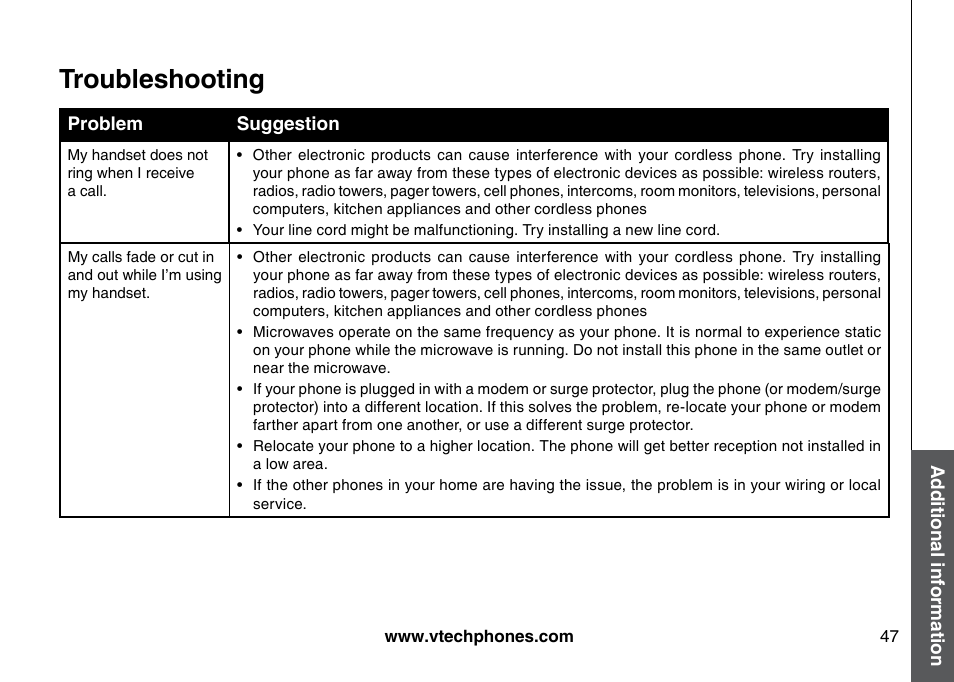 Troubleshooting | VTech I6785 User Manual | Page 47 / 58