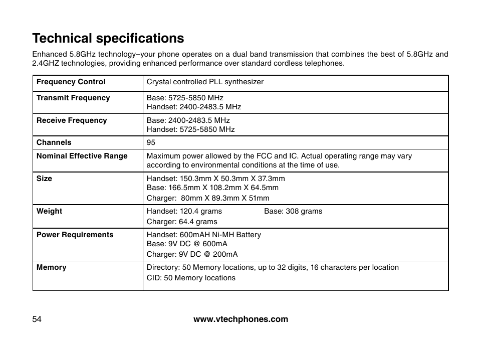 Technical specifications | VTech I6785 User Manual | Page 54 / 58