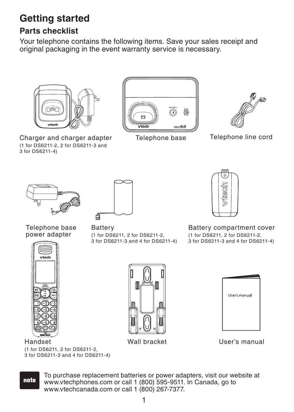 Getting started parts checklist, Getting started, Parts checklist | VTech Dect 6.0 DS6211-4 User Manual | Page 4 / 49