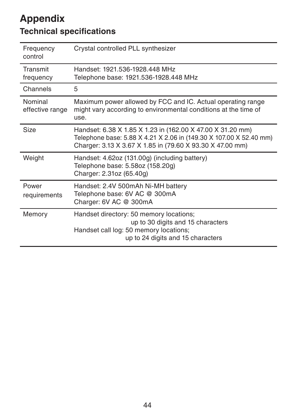 Technical specifications, Appendix | VTech Dect 6.0 DS6211-4 User Manual | Page 47 / 49