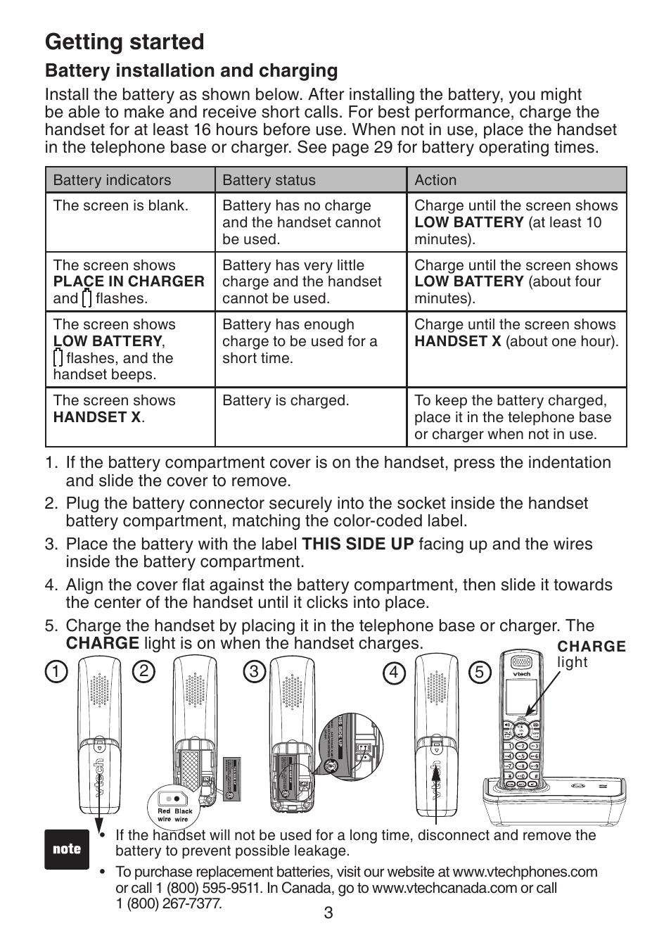Battery installation and, Charging, Getting started | Battery installation and charging | VTech Dect 6.0 DS6211-4 User Manual | Page 6 / 49