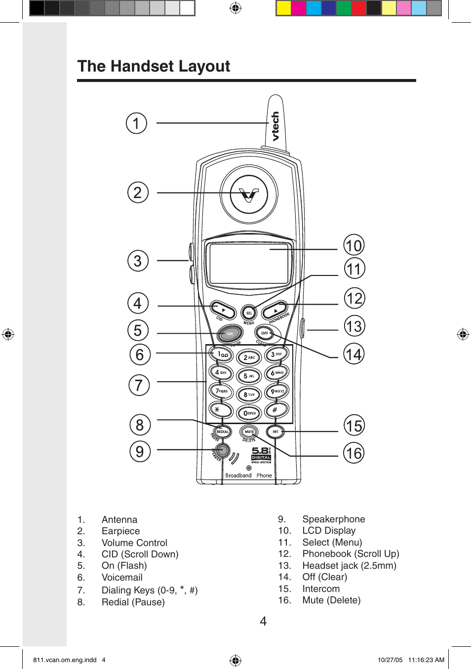 The handset layout | VTech IP811 User Manual | Page 5 / 20