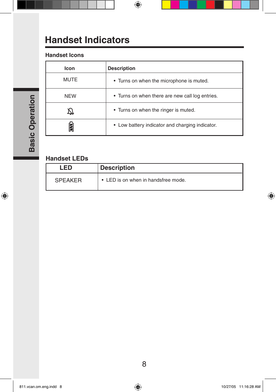 Handset indicators, 8basic operation | VTech IP811 User Manual | Page 9 / 20