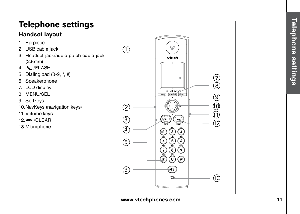 Telephone settings, Handset layout | VTech 5873 User Manual | Page 13 / 87