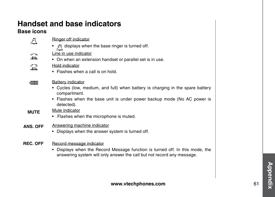 Handset and base indicators, Appendix | VTech 5873 User Manual | Page 63 / 87