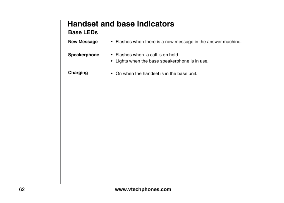 Handset and base indicators | VTech 5873 User Manual | Page 64 / 87