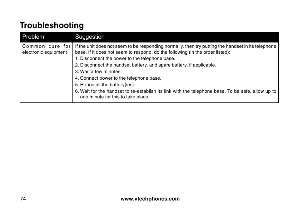 Troubleshooting | VTech 5873 User Manual | Page 76 / 87