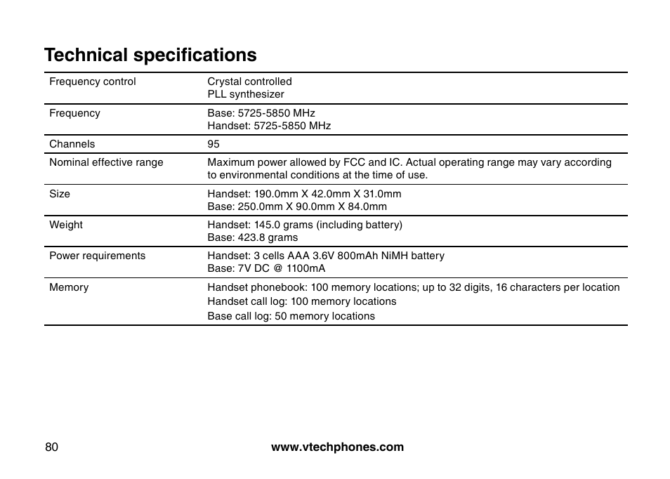 Technical specifications | VTech 5873 User Manual | Page 82 / 87