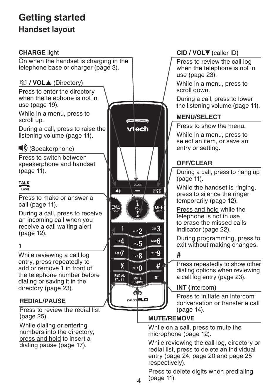 Handset layout, Getting started | VTech LS6225-3 User Manual | Page 8 / 58