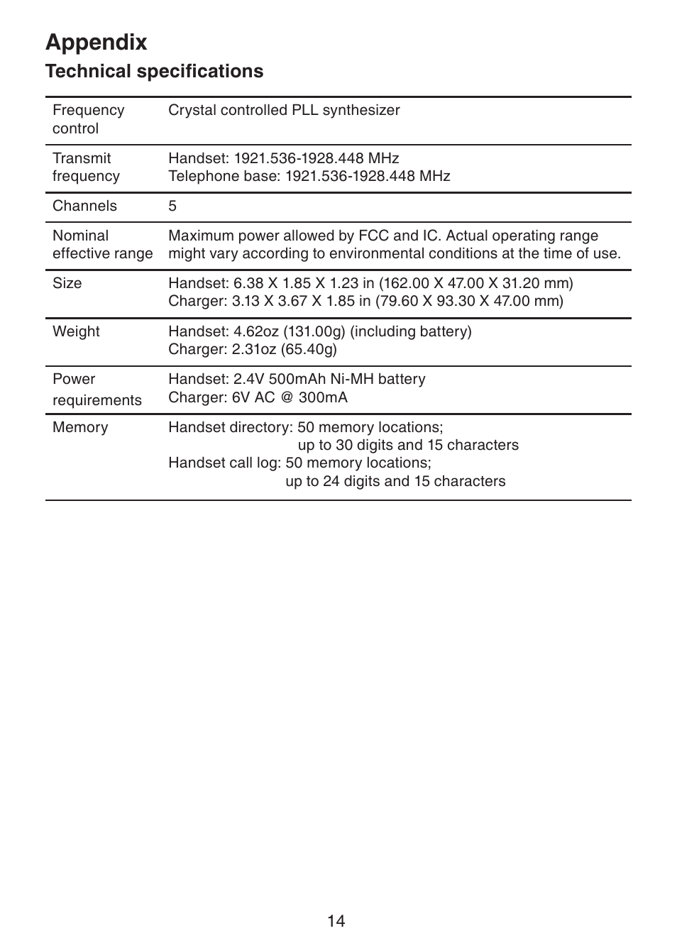 Appendix, Technical specifications | VTech Dect 6.0 DS6211-3 User Manual | Page 17 / 18