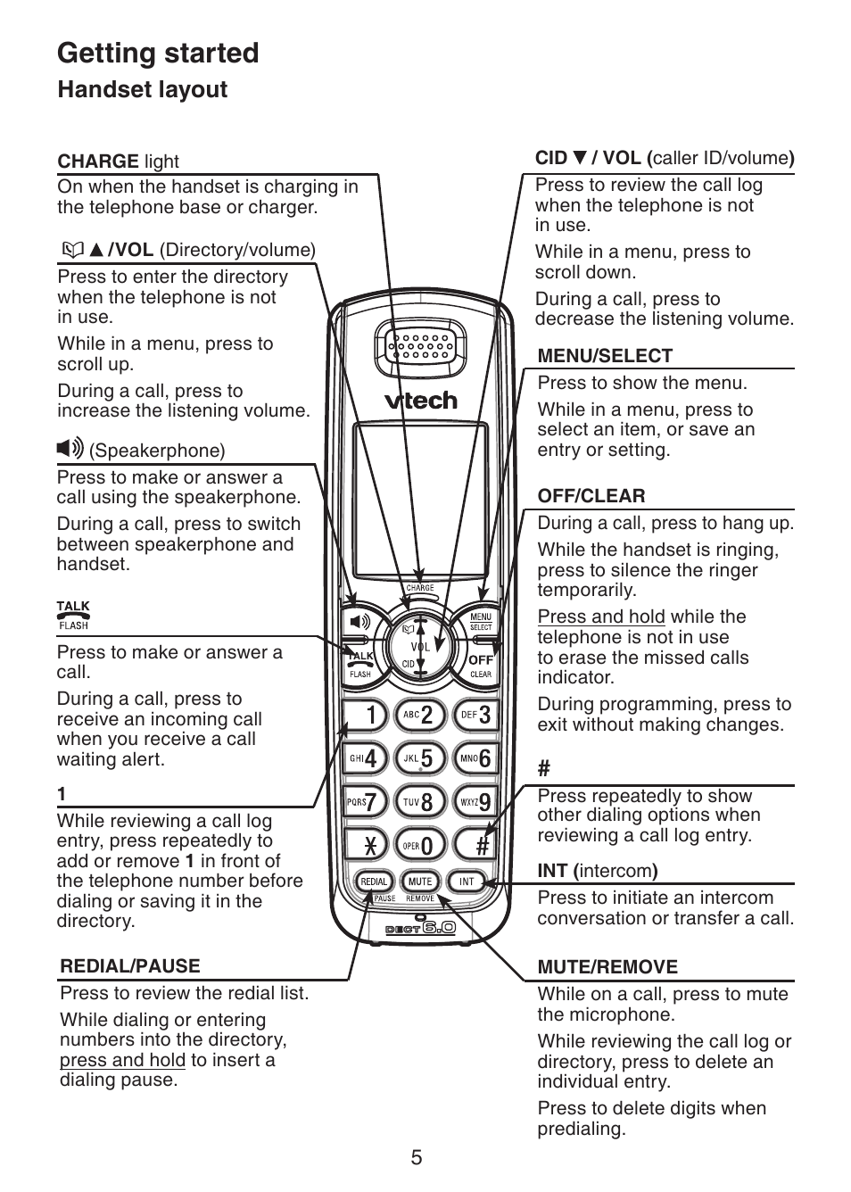 Getting started, Handset layout | VTech Dect 6.0 DS6211-3 User Manual | Page 8 / 18