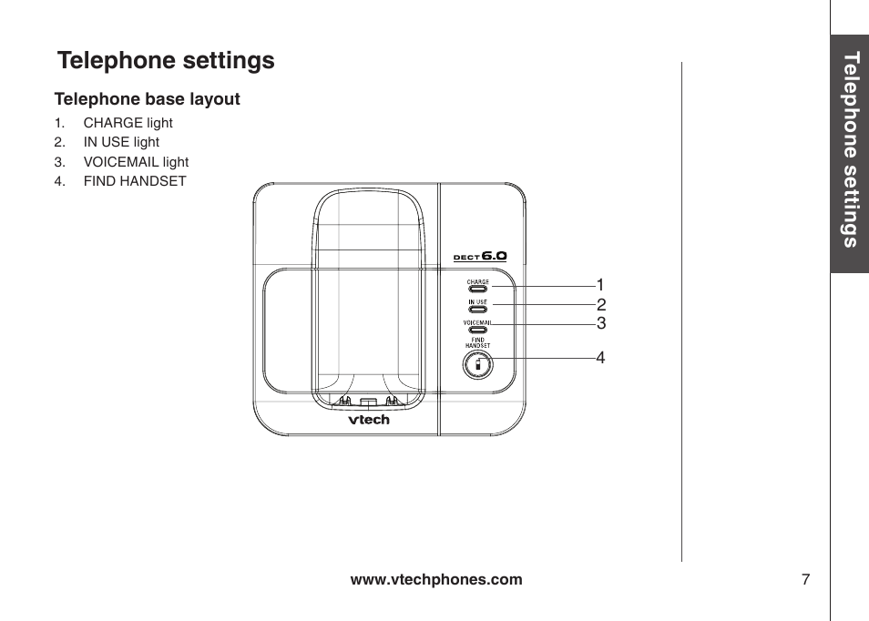 Telephone base layout, Telephone settings | VTech 6044 User Manual | Page 10 / 53