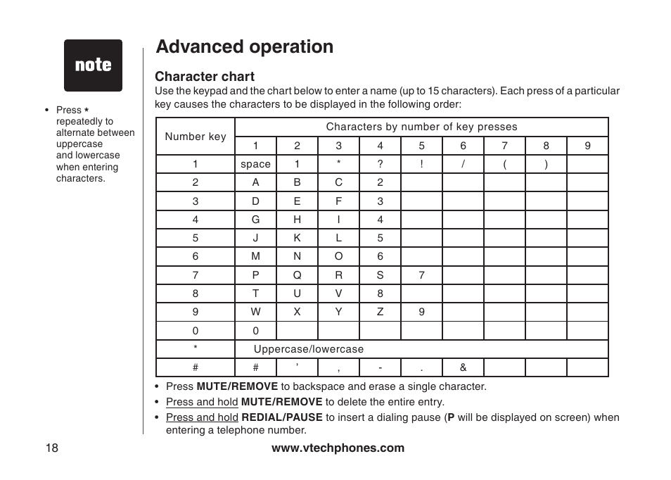 Chart of characters, Character chart, Advanced operation | VTech 6044 User Manual | Page 21 / 53