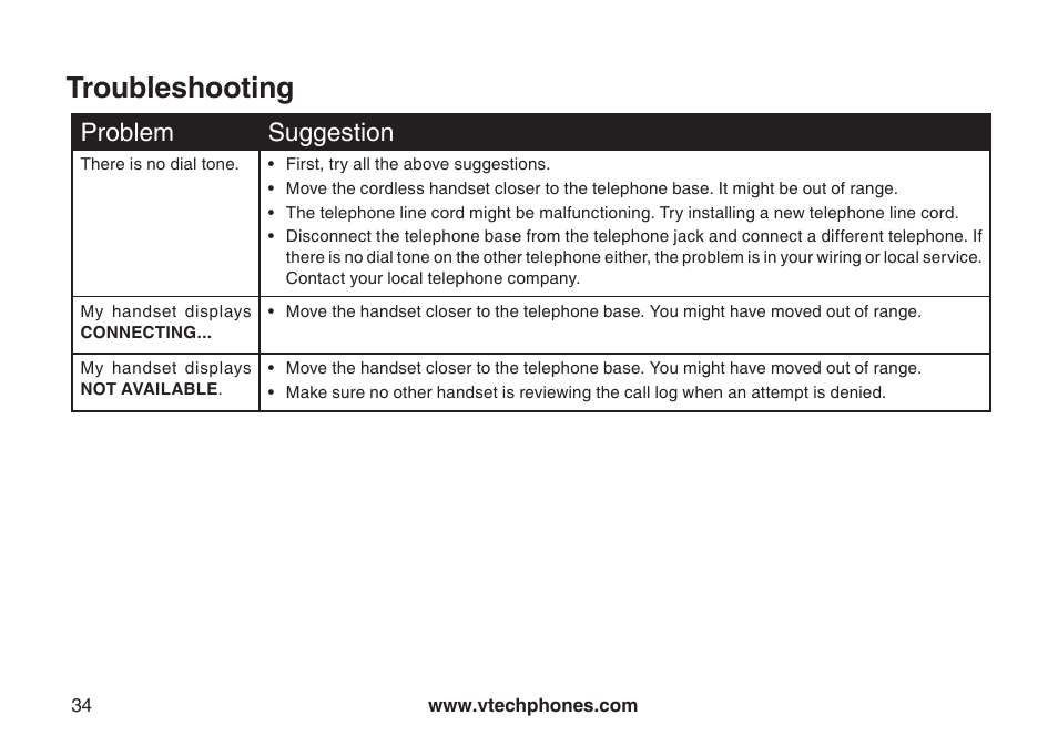 Troubleshooting, Problem suggeston | VTech 6044 User Manual | Page 37 / 53