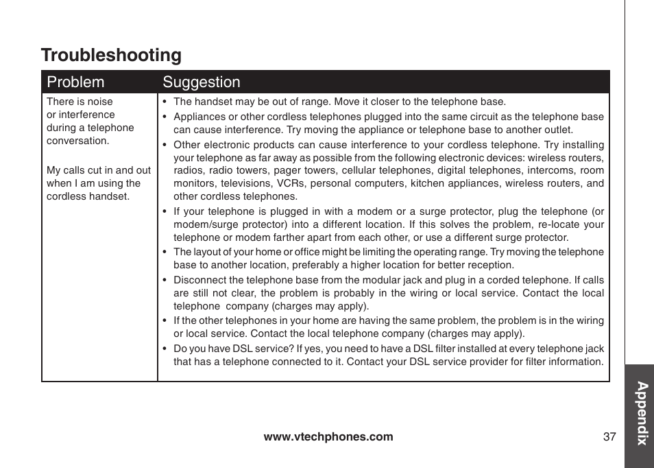 Troubleshooting, Problem suggeston | VTech 6044 User Manual | Page 40 / 53