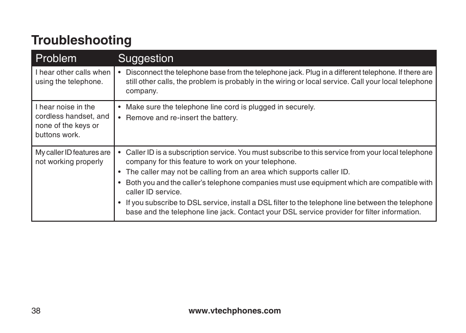 Troubleshooting, Problem suggeston | VTech 6044 User Manual | Page 41 / 53
