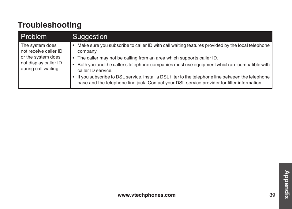 Troubleshooting, Problem suggeston | VTech 6044 User Manual | Page 42 / 53