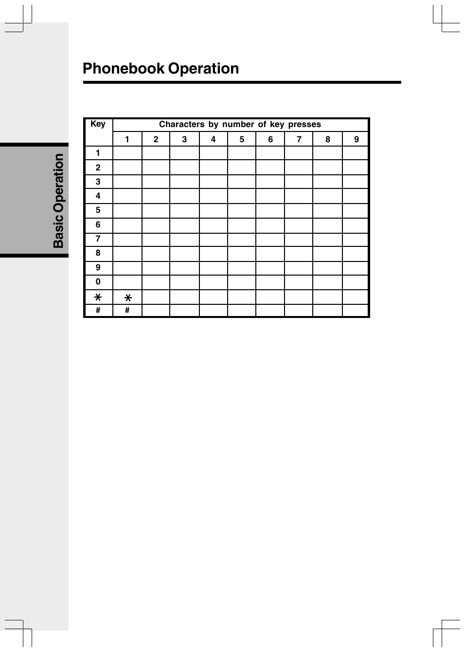 Phonebook operation, Basic operation | VTech VT2650 User Manual | Page 14 / 38