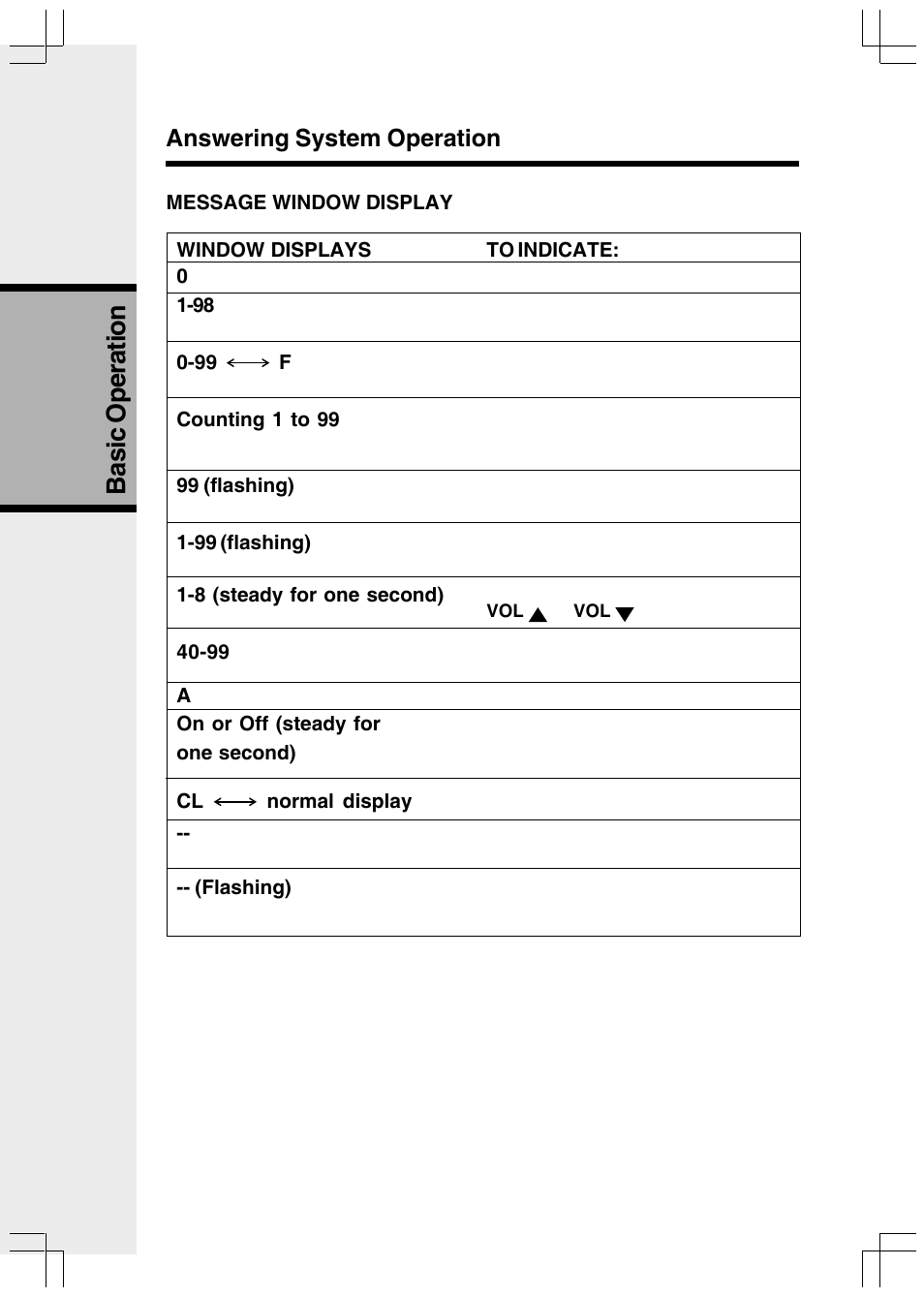 Basic operation, Answering system operation | VTech VT2650 User Manual | Page 30 / 38