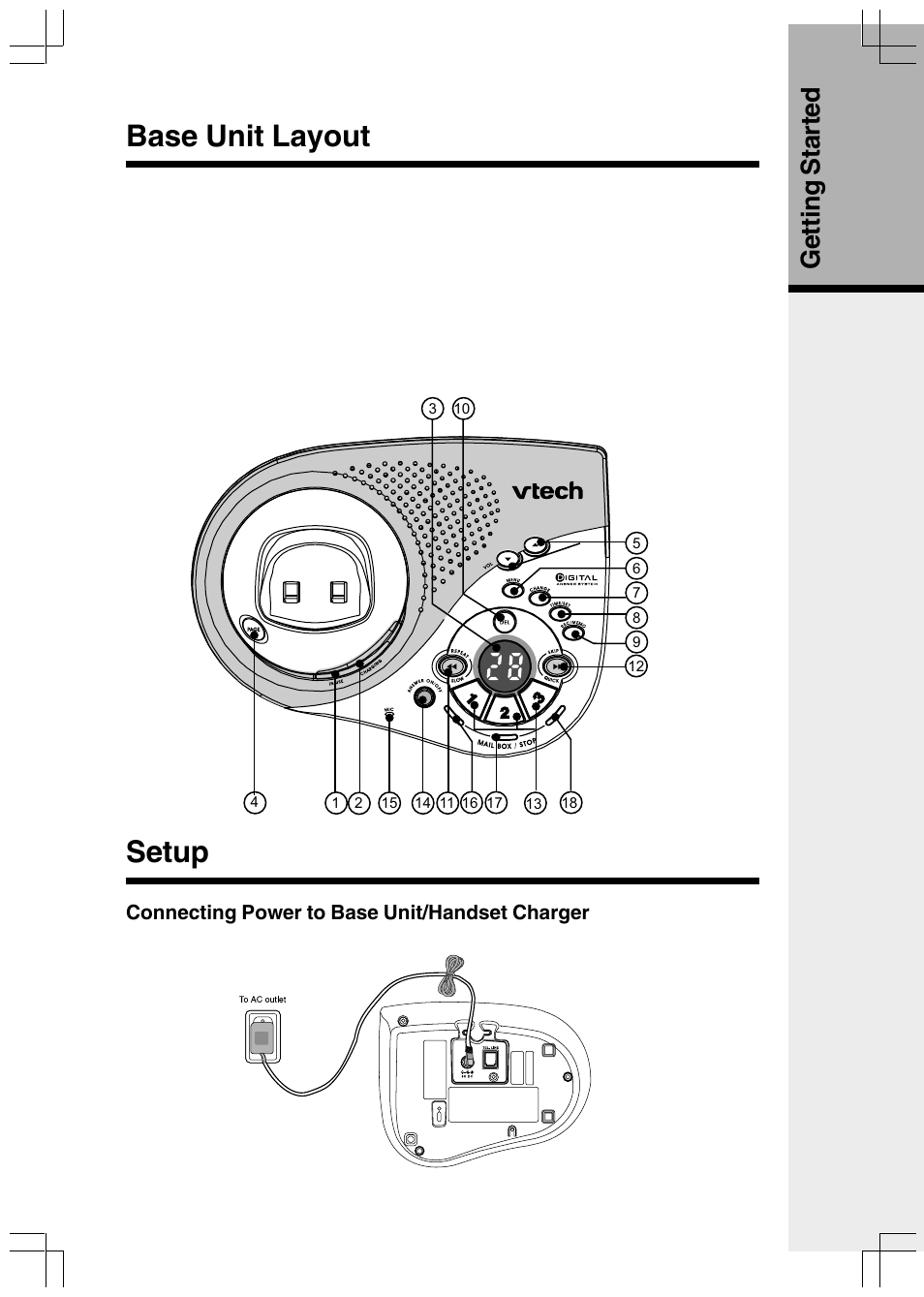 Base unit layout, Setup, Getting started | VTech VT2650 User Manual | Page 5 / 38