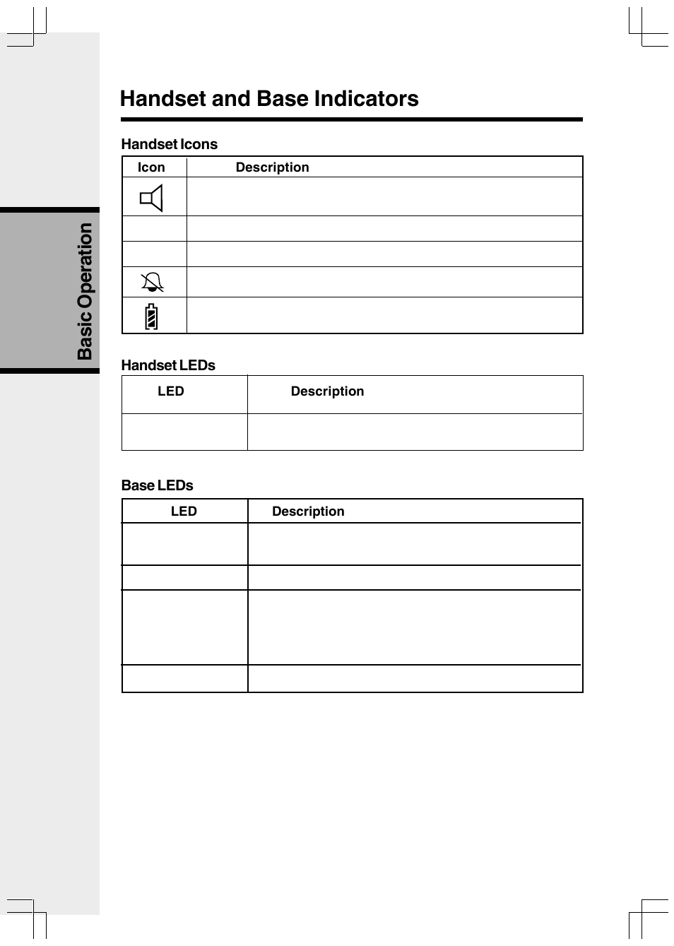 Handset and base indicators, Basic operation | VTech VT2650 User Manual | Page 8 / 38