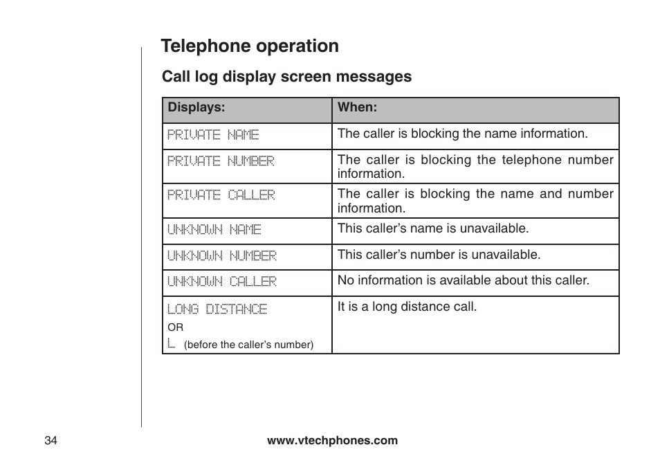 Call log dsplay screen messages, Telephone operation, Call log display screen messages | VTech CS6129-54 User Manual | Page 38 / 79