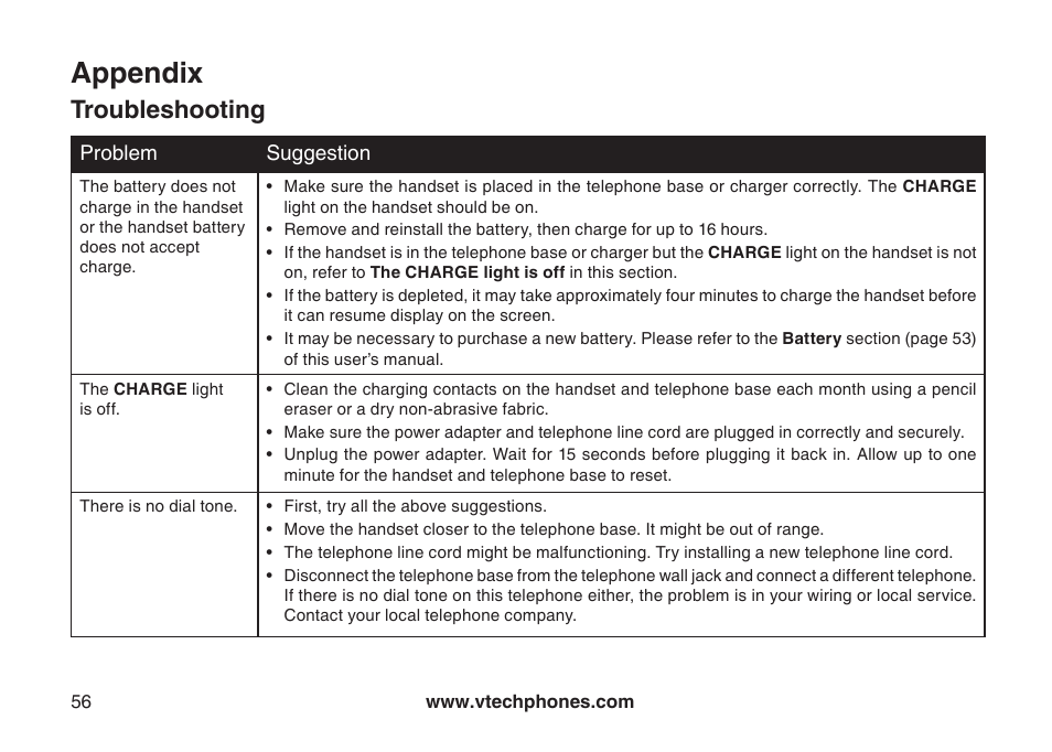 Appendix, Troubleshooting | VTech CS6129-54 User Manual | Page 60 / 79