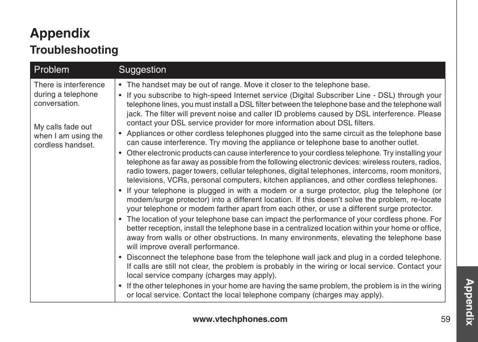Troubleshooting, Appendix | VTech CS6129-54 User Manual | Page 63 / 79