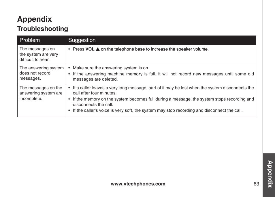 Troubleshooting, Appendix | VTech CS6129-54 User Manual | Page 67 / 79