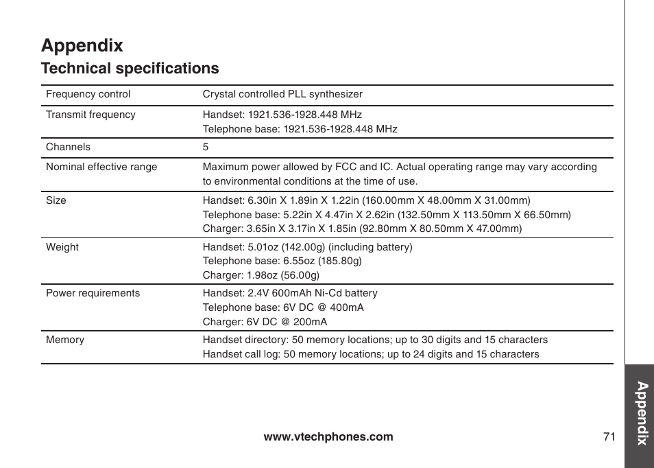 Technical specifications, Appendix | VTech CS6129-54 User Manual | Page 75 / 79