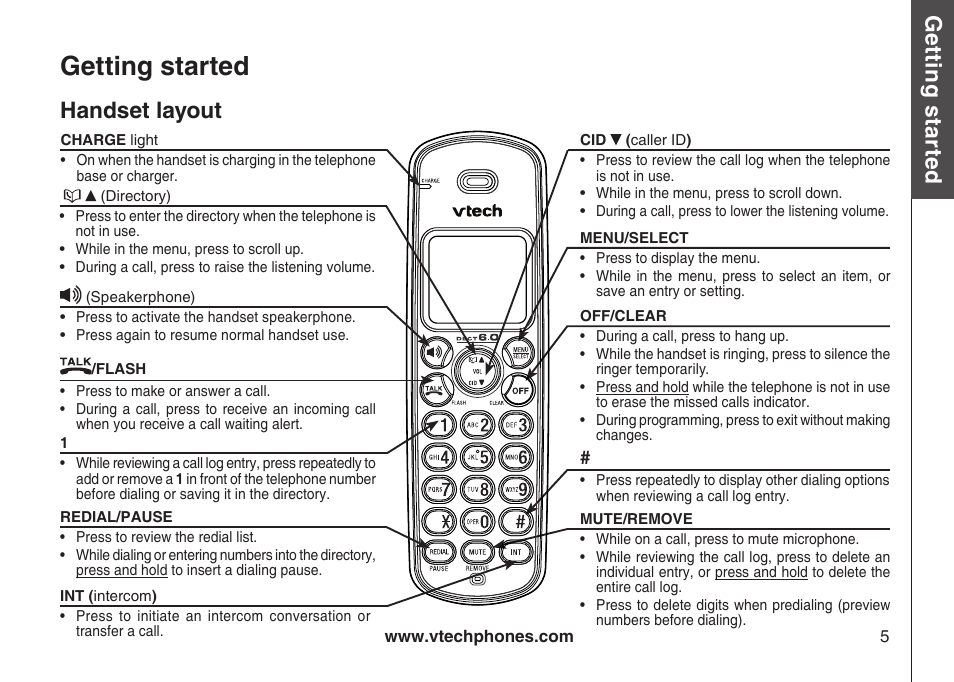 Handset layout, Getting started, Gett in g s ta rte d | VTech CS6129-54 User Manual | Page 9 / 79
