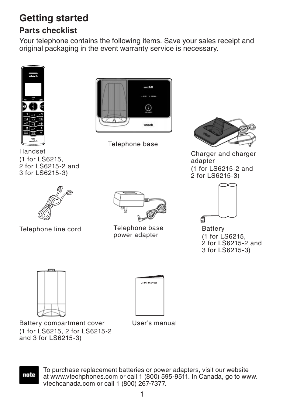 Getting started parts checklist, Getting started, Parts checklist | VTech LS6215-3 User Manual | Page 4 / 47