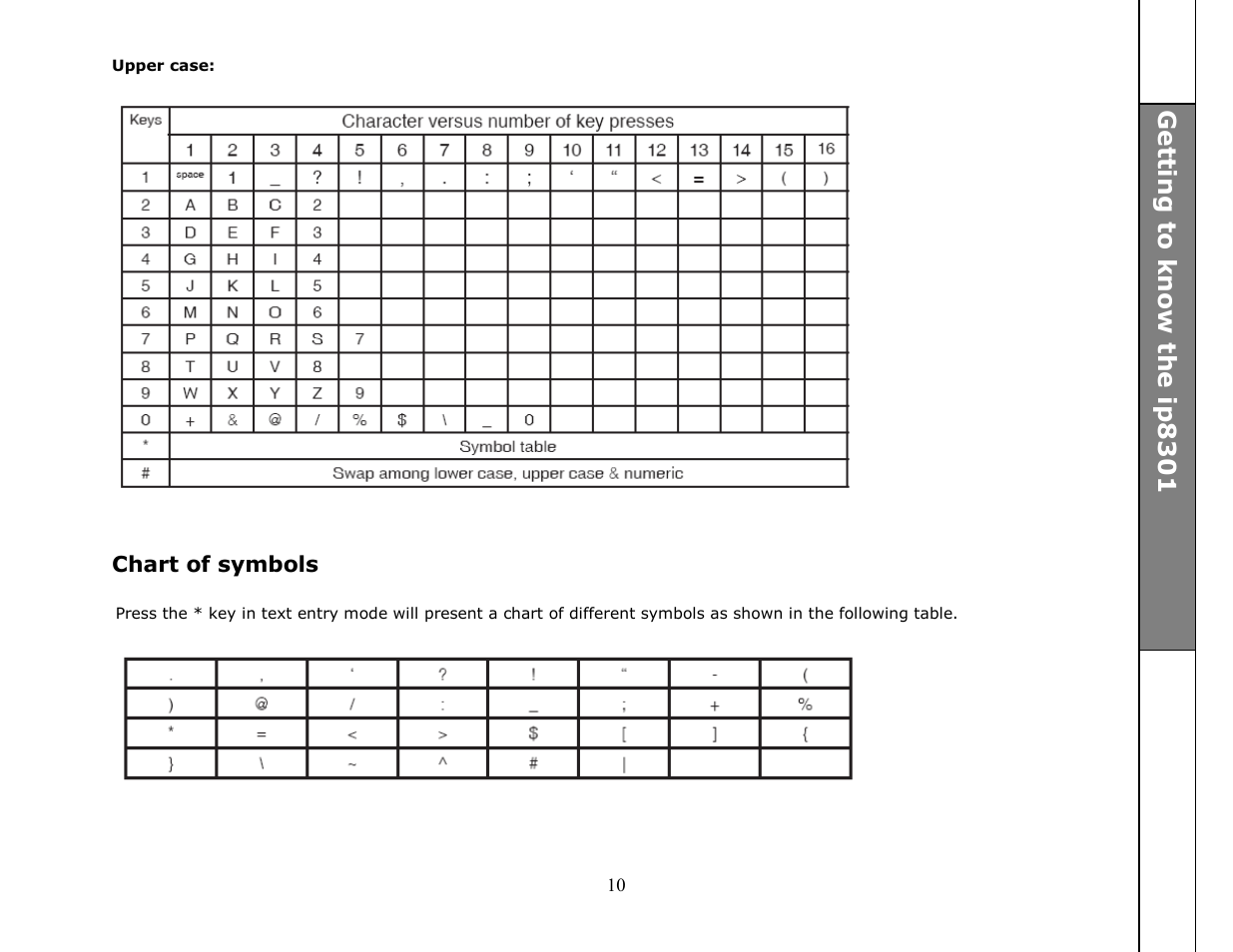 VTech ip8301 User Manual | Page 10 / 106