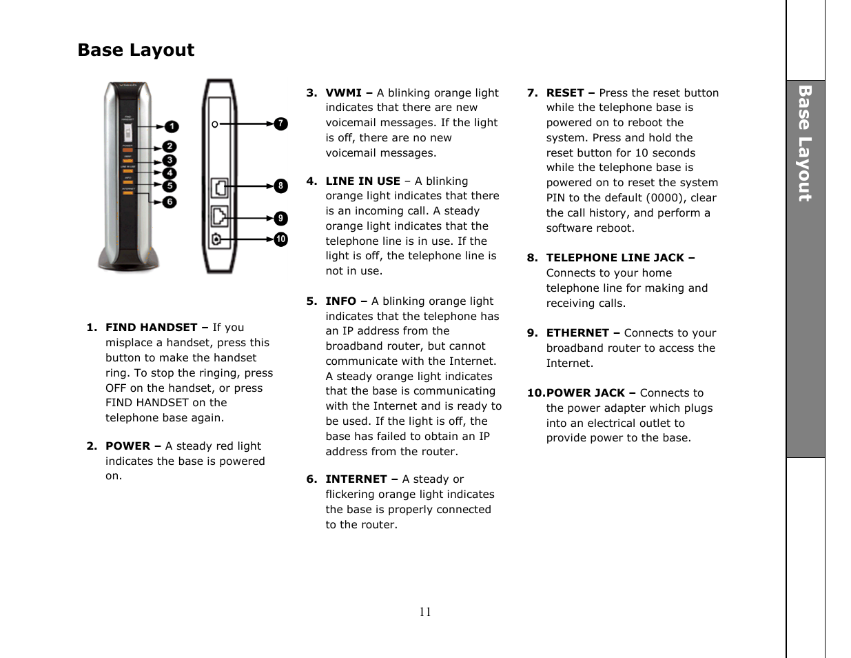 Base layout | VTech ip8301 User Manual | Page 11 / 106