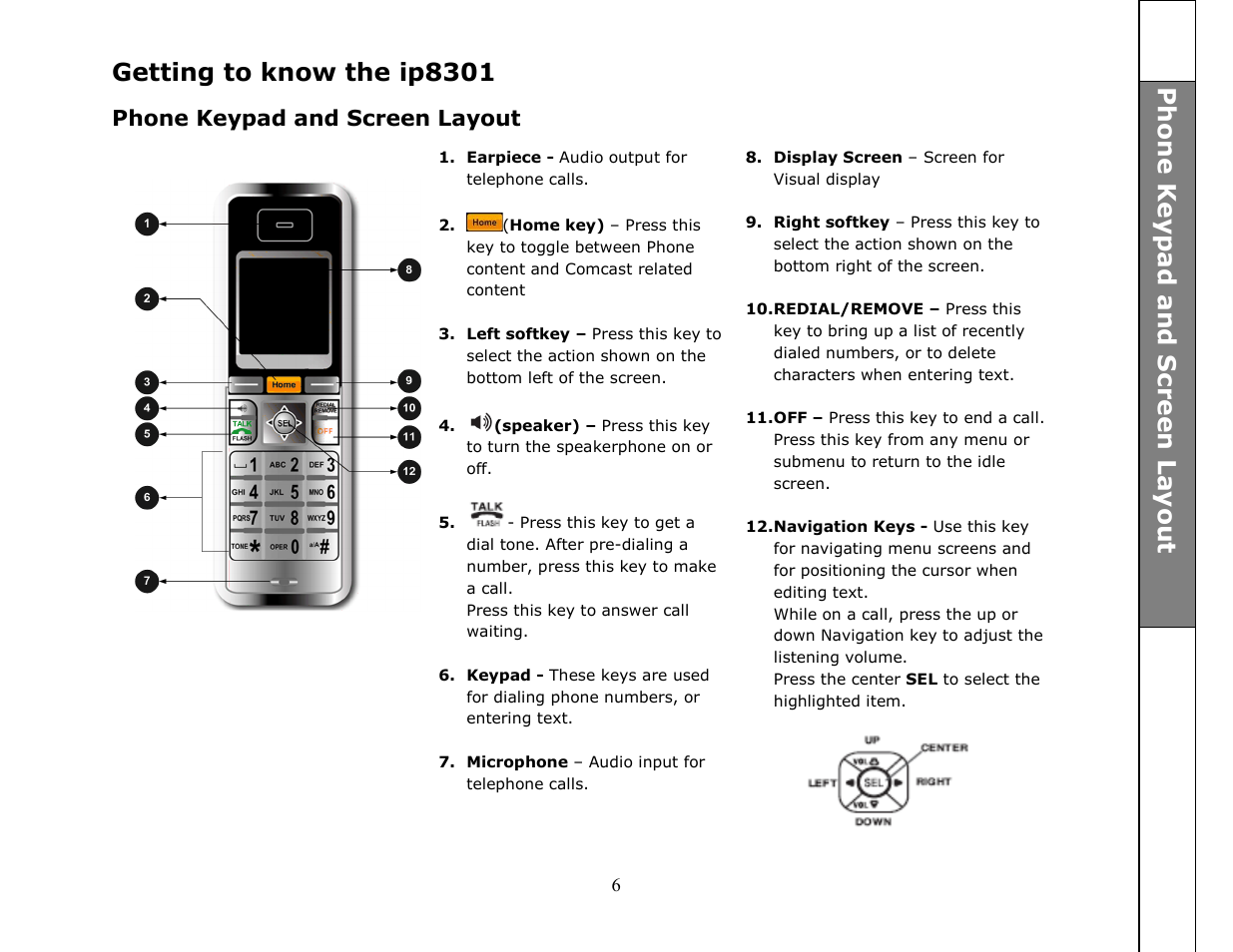 Getting to know the ip8301 | VTech ip8301 User Manual | Page 6 / 106