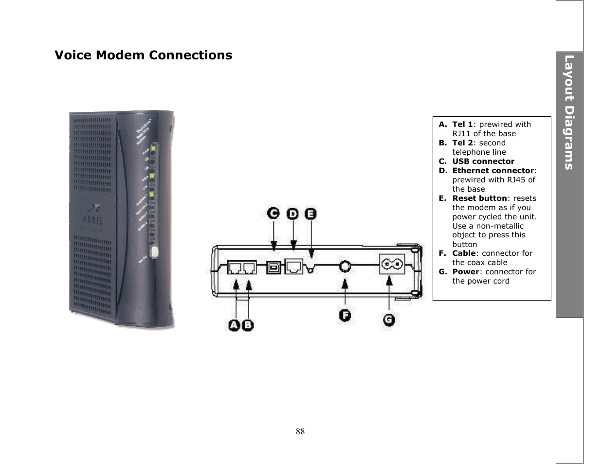 Voice modem connections | VTech ip8301 User Manual | Page 88 / 106